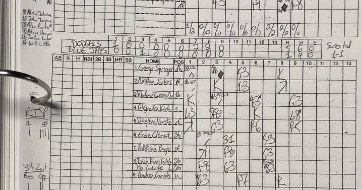 Here’s my completed scoresheet from Game 2
