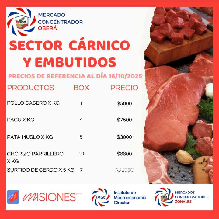 Ofertas especiales por el Día de la Madre en los Mercados Concentradores de Misiones