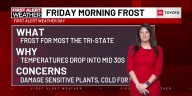 Wednesday forecast: Cooler air arrives