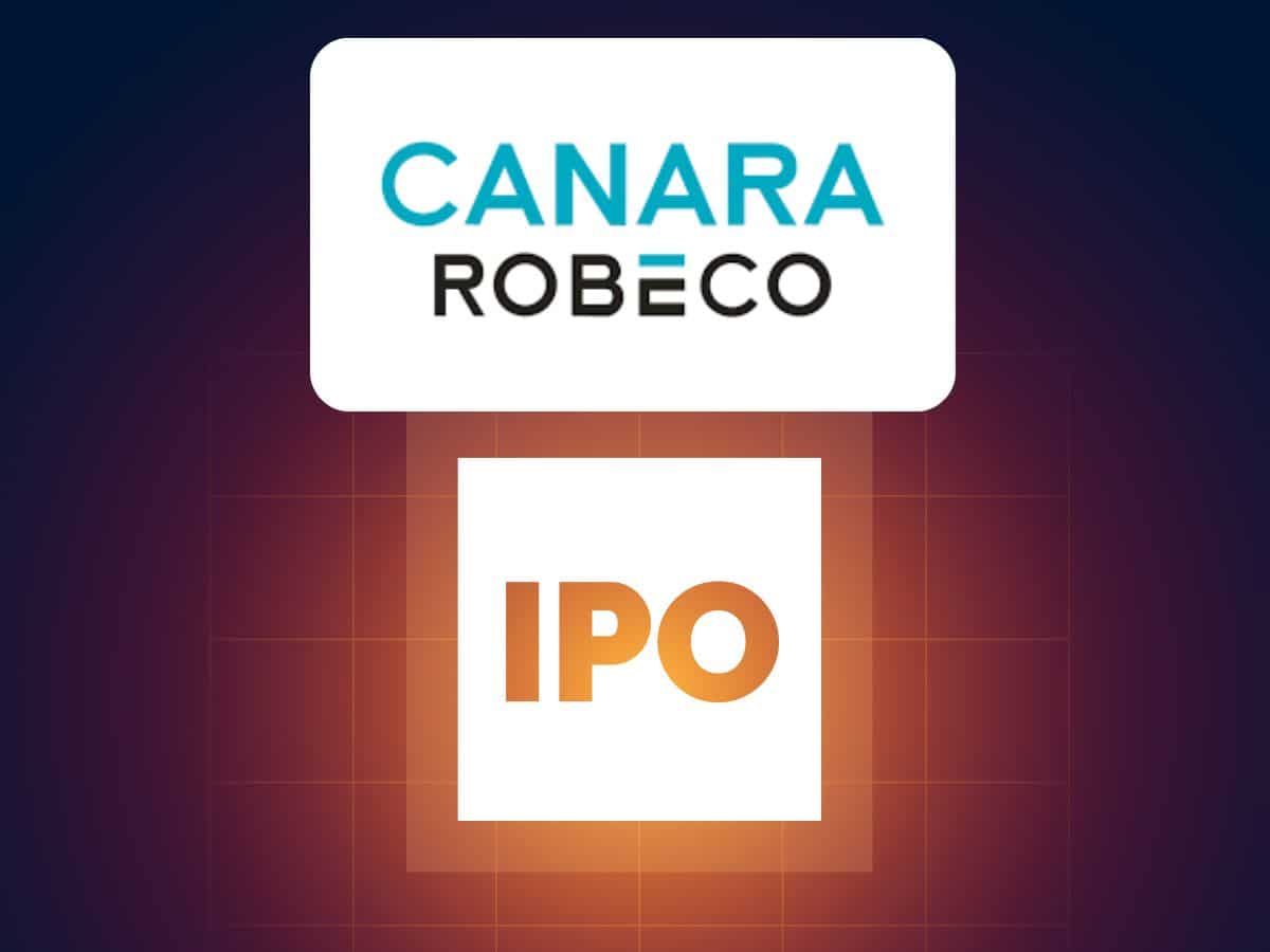 Canara Robeco AMC sets IPO price band at Rs 253–266 per share; issue to open this date