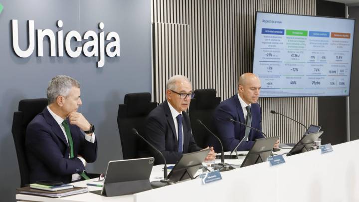 Unicaja alcanza los 503 millones de euros de beneficios en septiembre y supera el objetivo para todo 2025