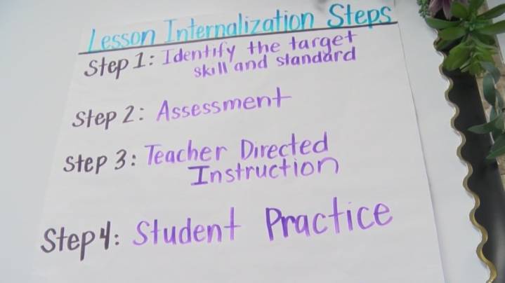 Forward Arkansas launches first of its kind tutoring model in five districts