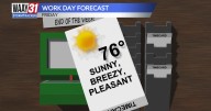 Lovely Friday and weekend forecast ahead!