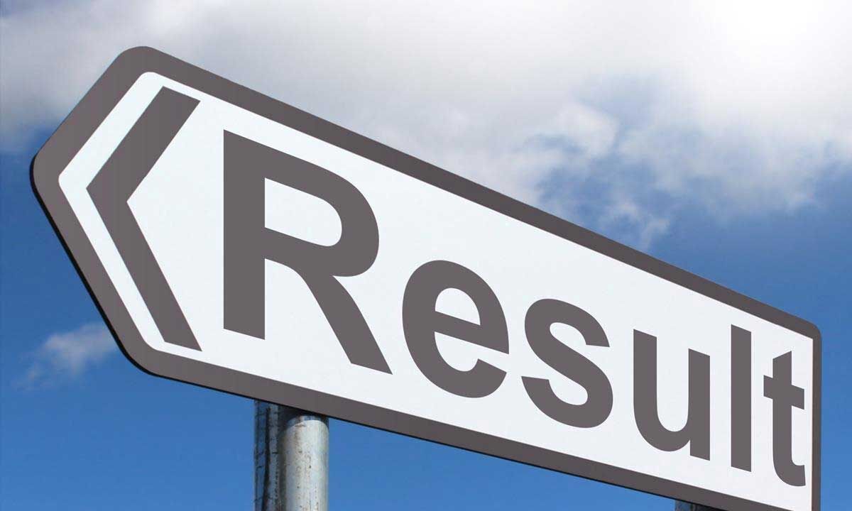 ICAI CA September 2025 Results | Check CA Foundation, Intermediate & Final Scores