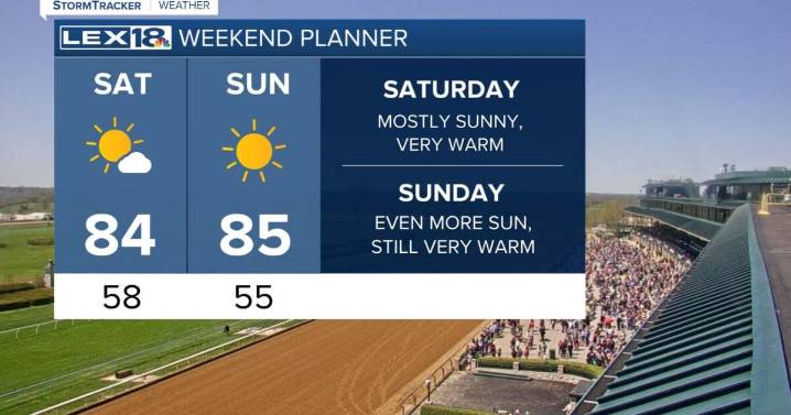 More like August for the start of October