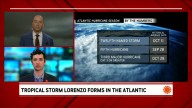 Trending Now Weather Videos