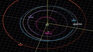 ¿Dos Lunas? Descubren una cuasiluna que comparte órbita con la Tierra desde hace 60 años y seguirá hasta 2083