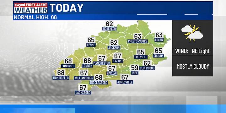 WYMT Morning Forecast | Cloudy weekend skies lead to rainy & chilly weather next week