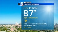 Houston Weather: Isolated showers and storms possible Saturday night ahead of a cool front for Sunday morning