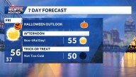 Halloween forecast: Will rain showers clear out in time for trick