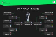 Los dos mejores. Así quedó conformada la final de la Copa Argentina 2025