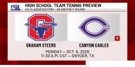 Canyon wins District 5-4A team tennis championship