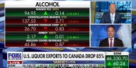 Trade tension impacts US alcohol industry
