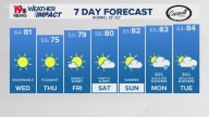 WLTX News19: Weather updates for Columbia and South Carolina