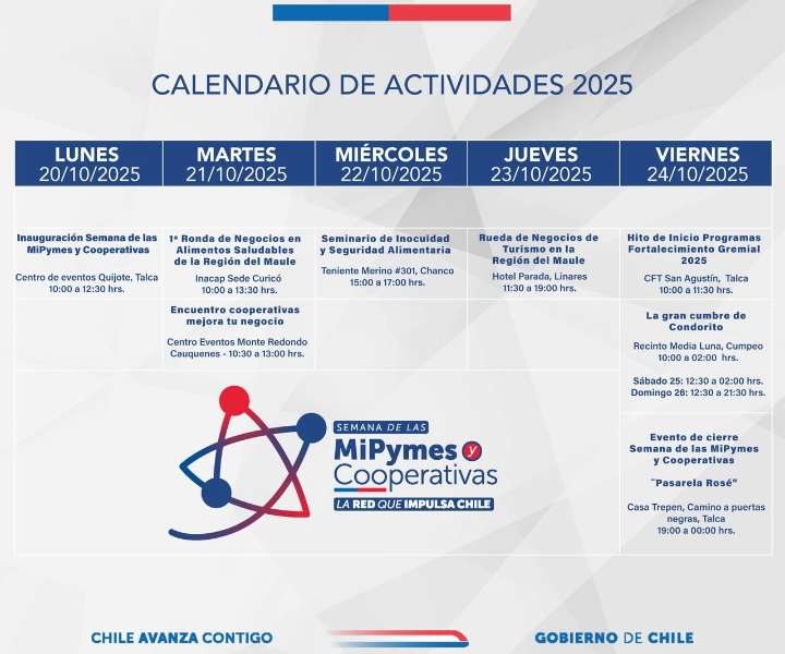 Inauguran en el Maule la Semana de las Mipymes y Cooperativas 2025