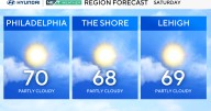 Mostly sunny, pleasant weather in the Philadelphia region Saturday for the weekend warmup