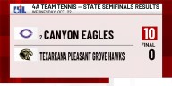 Canyon tennis team heading to state finals after shutout win