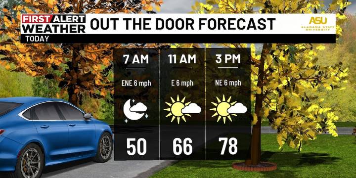 First Alert Weather: Marginal risk for flooding Sunday