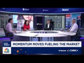 Fast Money’ traders discuss the momentum driving markets into year
