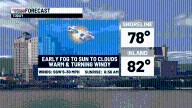 Warm today with rain tonight & Wednesday