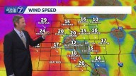Windy weather in the Omaha outlook