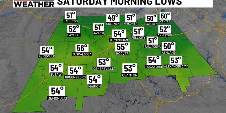 First Alert Weather: More scattered showers through tonight, big drop in temperatures by the weekend