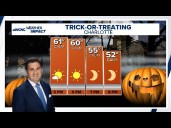 Clear skies for Halloween in Charlotte
