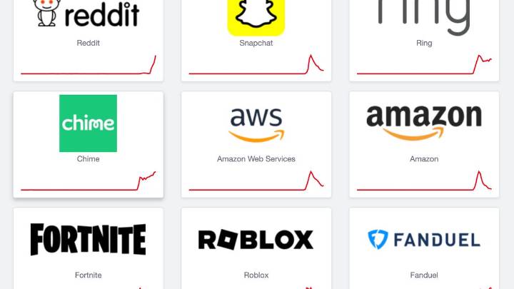 Why the Internet Broke While You Were Sleeping: Amazon Web Services Outage Explained
