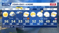 Western PA: One more day of sunshine, Impact Day for rain Thursday