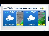 Cooler Saturday before rain chances move into the Charlotte area