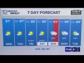 10 Weather: Wednesday morning forecast; Oct. 22, 2025