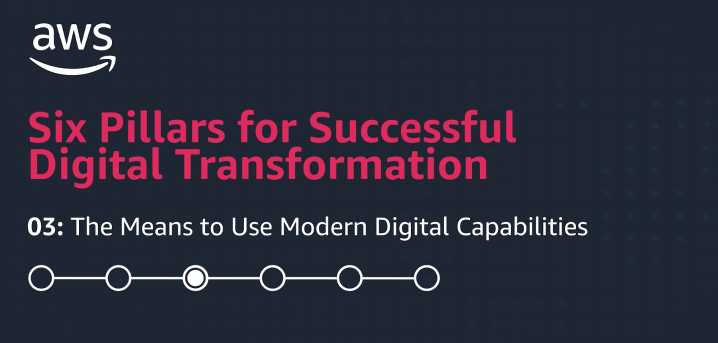 Government Digital Transformation Doctrine Pillar 3: Modern Digital Capabilities