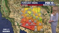 Evening Weather Forecast