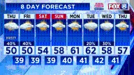 TRACKING: More wet, chilly, and windy weather