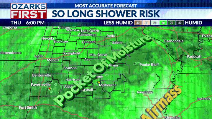 So long showers, we hardly knew you