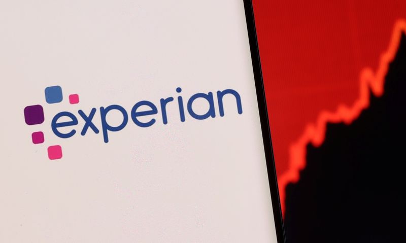 Shares of credit bureaus fall as FICO rolls out direct mortgage score licensing
