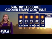 Tampa weather | Cooler temps continue Sunday