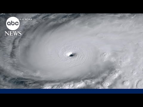 Forecasting the future: How climate research impacts you