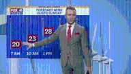 FOX4 Forecast: Staying warm for the weekend