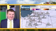 Cooling down rest of the week