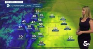 Lovely fall weather is in store for the rest of the week