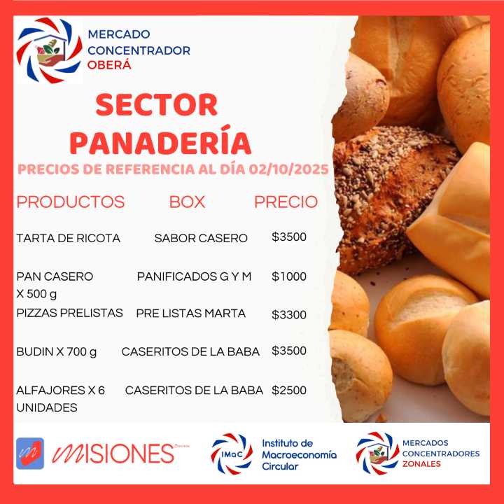 Ofertas vigentes hasta el sábado en los Mercados Concentradores de Misiones