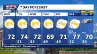 Weekly weather planner: Gorgeous October pattern settling in