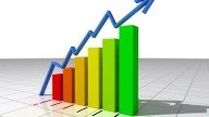 Improving economic statistics: The best option appears to be more extensive and regular survey data with district as a domain