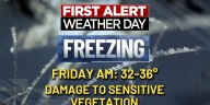 First Alert Forecast: Low temperatures could approach freezing for some, warmer Friday
