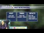 STORMTRACKER4 Alert Days have been issued due to heavy rain potential