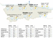 El tiempo en Asturias para este viernes, 31 de octubre
