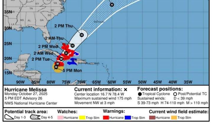 Huracán “Melissa” avanza lentamente en el Caribe central como categoría 5 y advierten impactos catastróficos en Jamaica y el Caribe occidental