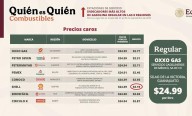 Gasolinera en Nonoava, entre las más caras del país