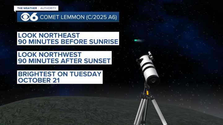 Sunny Friday, warmer weekend